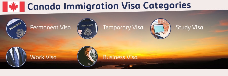 Categories of Canadian Immigration Visas