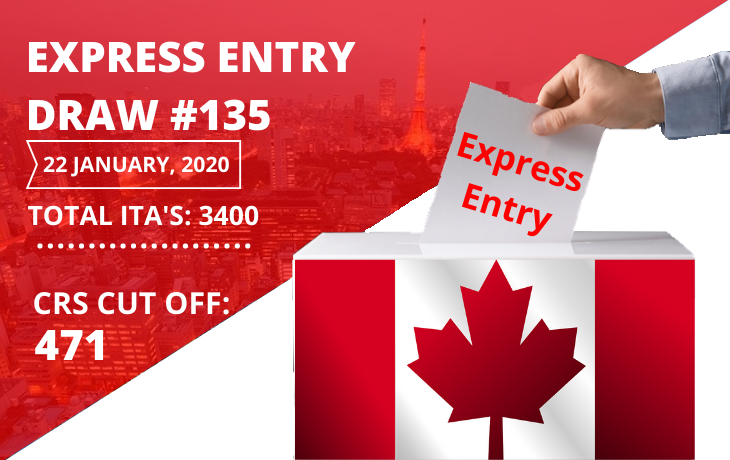 Latest Express Entry Draw Number 135