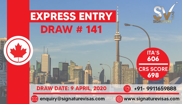 Canada Express Entry Latest Draw