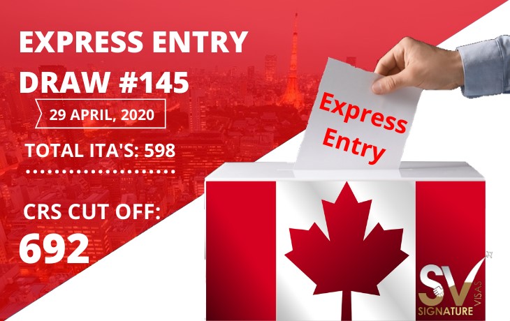 Recent Canada Express Entry Draw