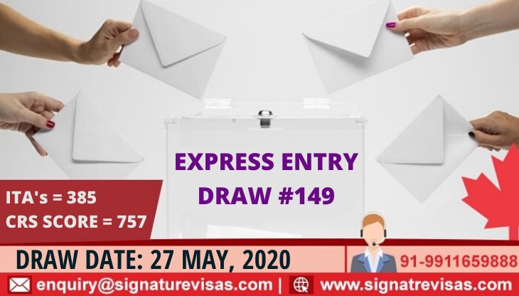 Recent Canada Express Entry Draw