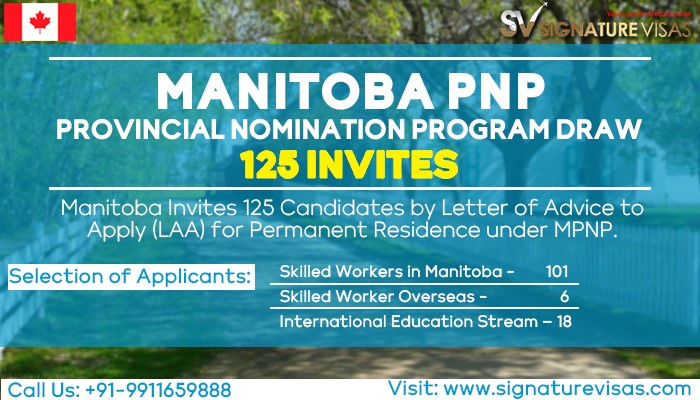Manitoba PNP Latest Draw