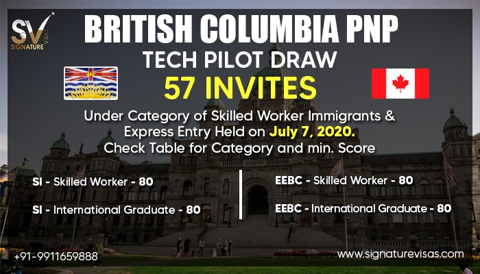 British Columbia Latest Tech Pilot Draw