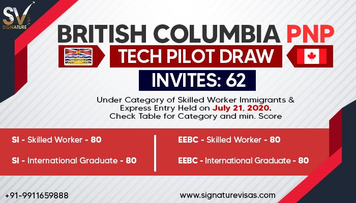 British Columbia PNP Tech Pilot Draw