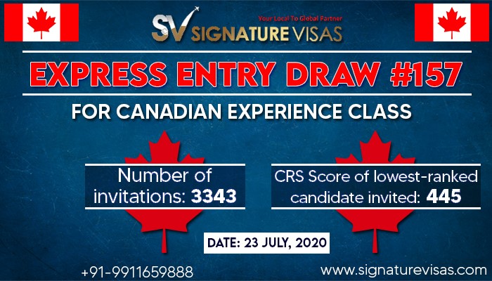 Canada Express Entry Latest CEC Specific Draw
