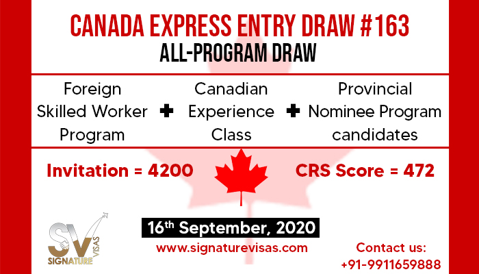 canada express entry latest draw result