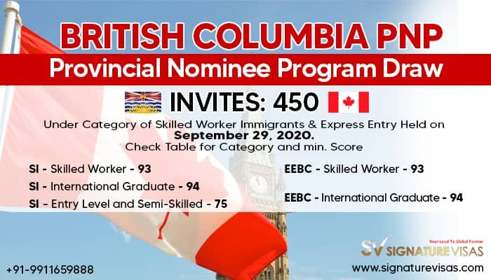 british columbia provincial nominee program draw