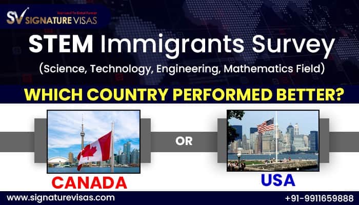 STEM Immigrants Survey