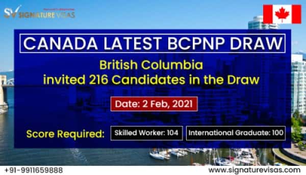 british columbia express entry latest draw invites 216 candidates feb 2, 2021