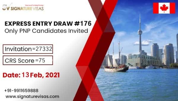 express entry latest draw of 13 feb, 2021