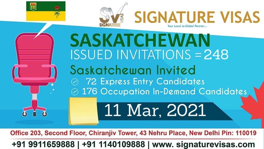 Saskatchewan PNP Latest Draw Invited 248 candidates