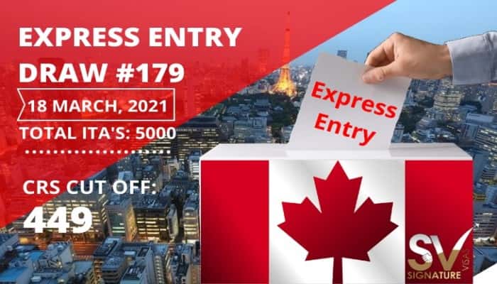 canada express entry draw of 18th march 2021