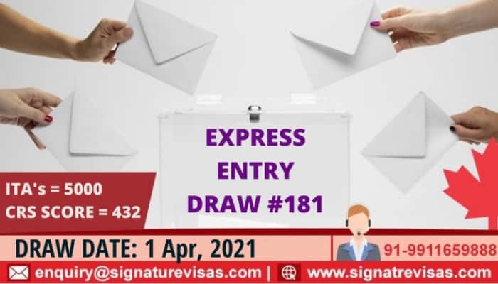 Express Entry Draw for CEC candidates on 1 April 2021