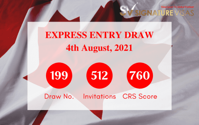 express entry draw invited 512 candidates for permanent residence