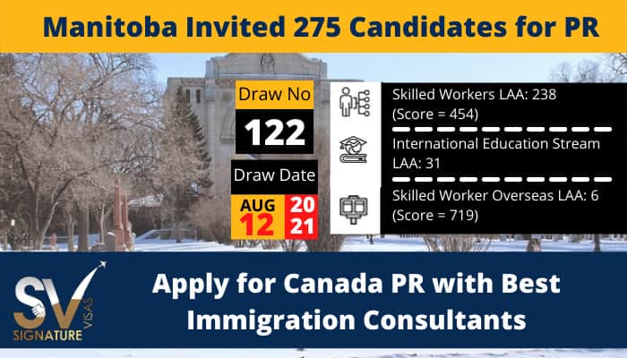 Manitoba invites 275 candidates for PR