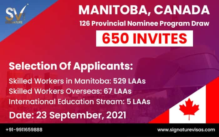 Manitoba Province Invited 650 Immigration Applicants