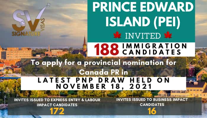 188 Invitations Issued by PEI PNP in Latest Draw