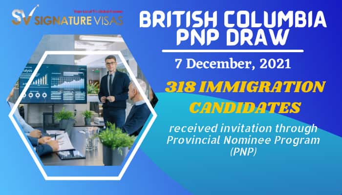 british columbia pnp latest draw invites 318 candidates