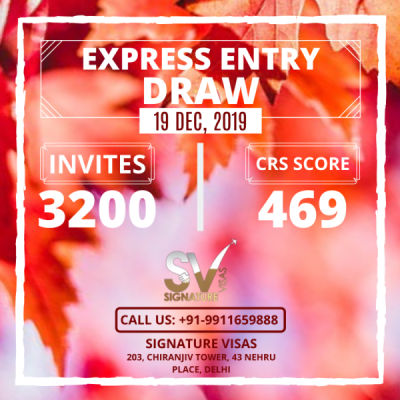 Canada Express Entry Invites 3200, CRS score 472